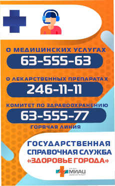 Справочная служба Здоровье Города